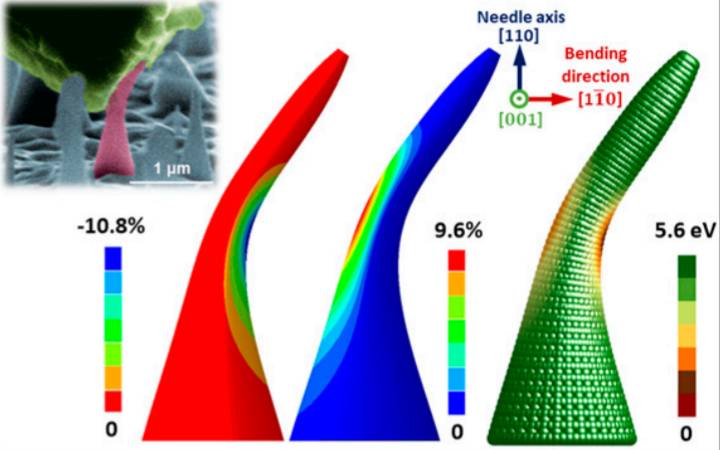南洋理工大学与麻省理工大学团队最新研究,钻石也可以导电