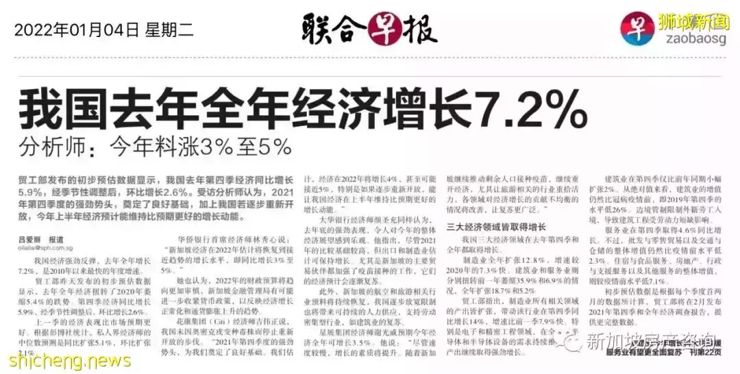 【市场分析】目前市场状况如何？我该如何选择？ 2022年的展望和预测