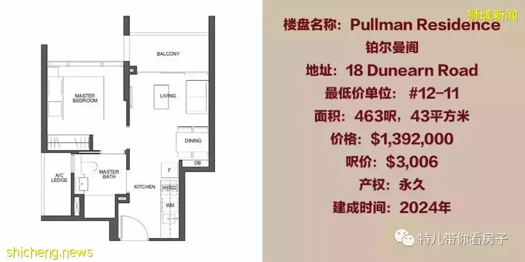 新加坡一手新公寓楼盘信息总汇（3/5）120一150万