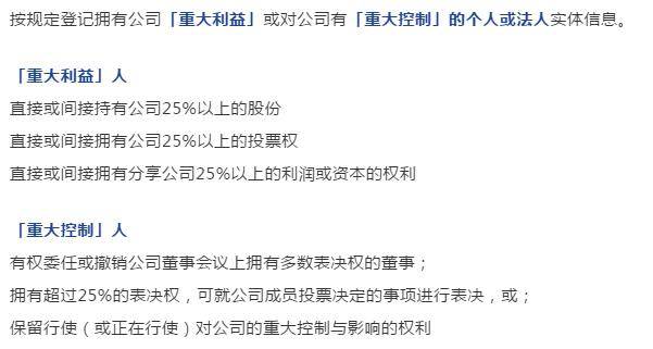 新加坡BizFile備案功能將恢複，須在6.30前完成上傳