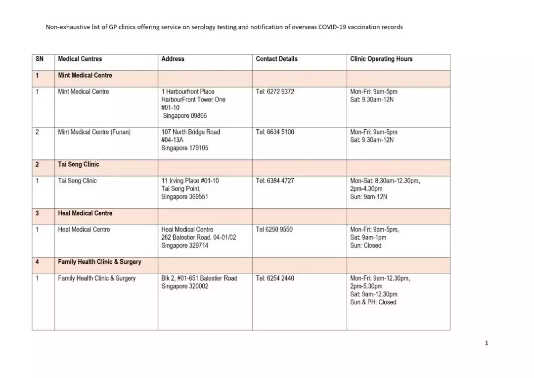 新加坡疫苗相關最全解析!出入境須知