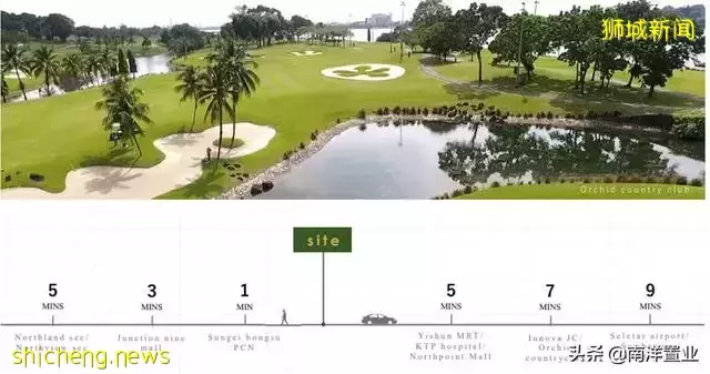 North Gaia 2022年第一個EC粉墨登場