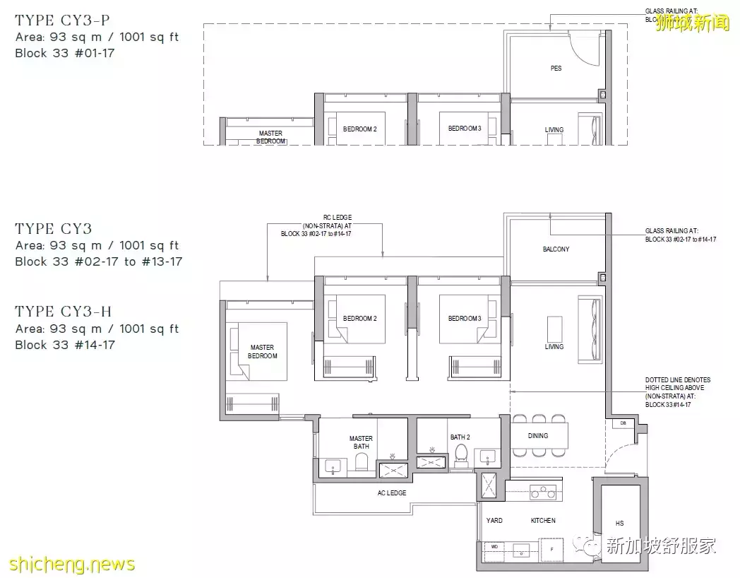 2022私宅公寓少 義順EC項目很吃香 North Gaia預取得亮眼成績！獲得組屋提升者的青睐