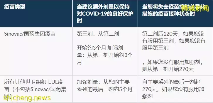最新!简化政策下的留学生入境指南