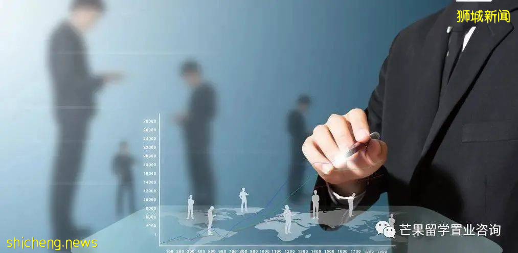 毕业后薪资最高的七大商科硕士专业!中国MIM毕业生薪资涨幅竟达125%