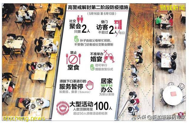 新加坡 防疫措施收緊並未對本地經濟造成太大影響