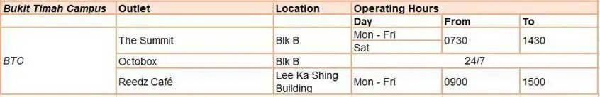 生存指南 NUS放假期間食堂、校車、圖書館運營時間彙總