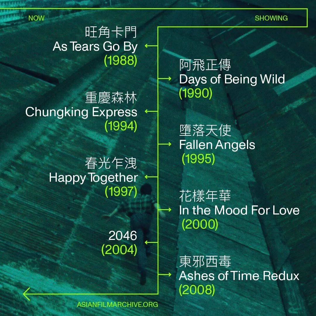 電影展、藝術展，新加坡三月的周末都安排好了