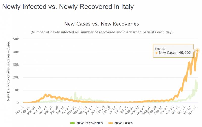 新加坡失业率16年最高,“我们累了,病毒还没觉得累!”