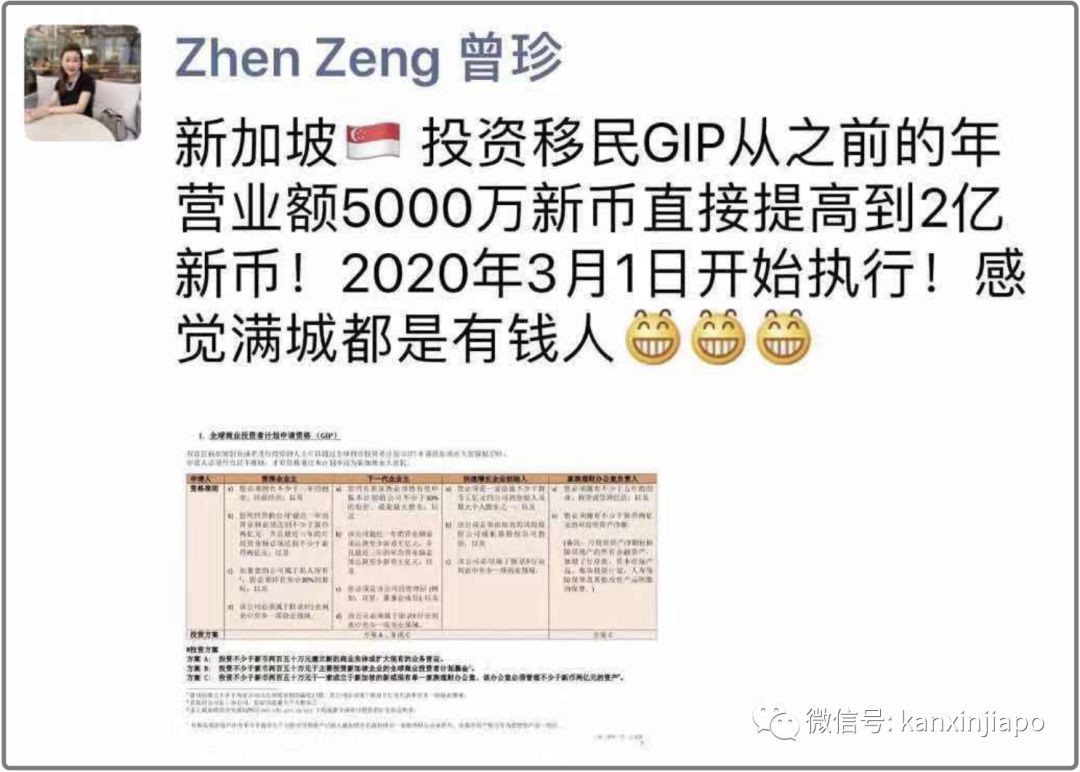 新政策!新加坡投资移民入门营业额狂涨至2亿!