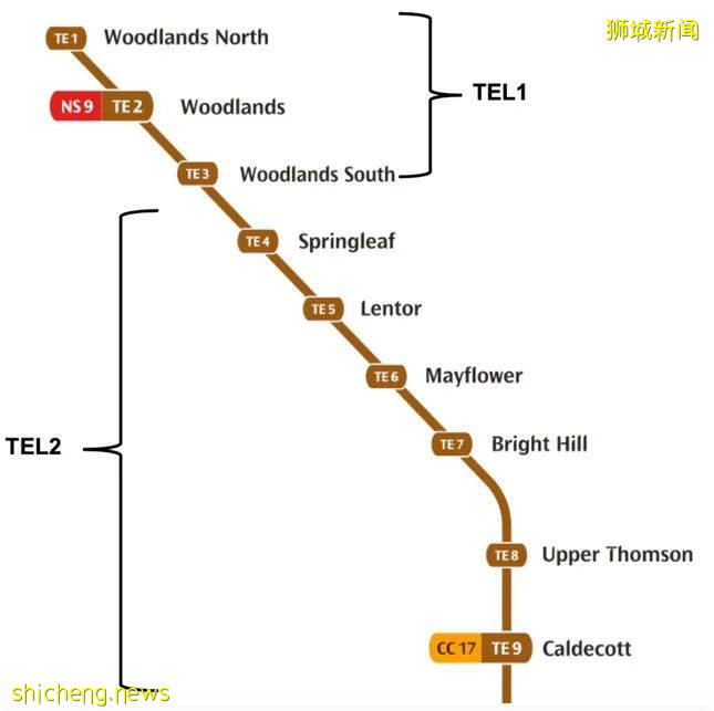 生活在坡島的你不得不知——新加坡下半年將會有哪些改變?一起來看看吧