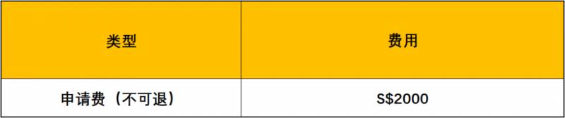 新加坡國際學校巡禮 新加坡海外家庭國際學校