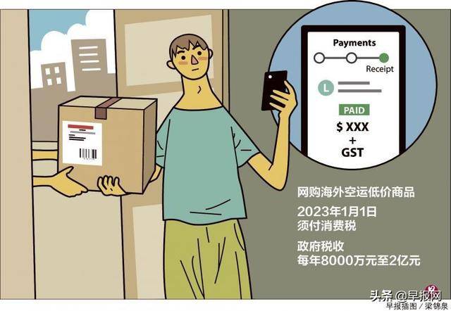 海外网购加消费税,新加坡人还能愉快地淘宝剁手吗