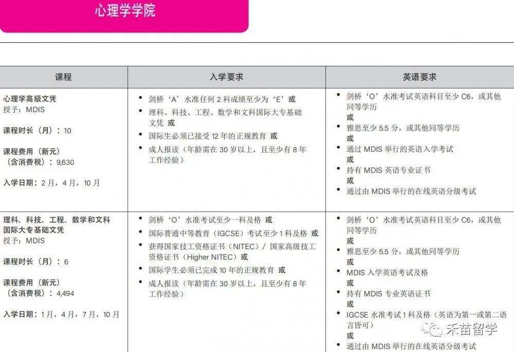 新加坡管理發展學院