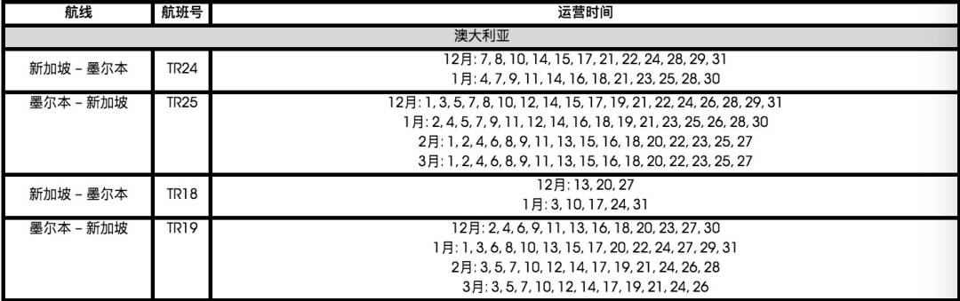 下月起！新加坡一波新政來襲！出入境、准證申請有變化！影響全島每個人