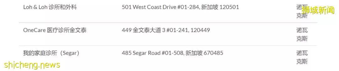新加坡疫情反撲？！重組蛋白疫苗到了，一大早就有人去排隊