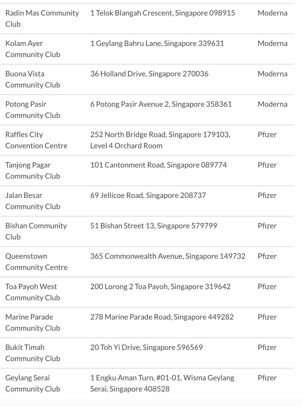 5800人打疫苗后仍感染！辉瑞总裁曝：或需第三剂疫苗，每年接种