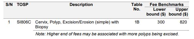 新加坡最輕早産兒僅345克，花了20多萬新幣才救活！新加坡看病到底有多貴
