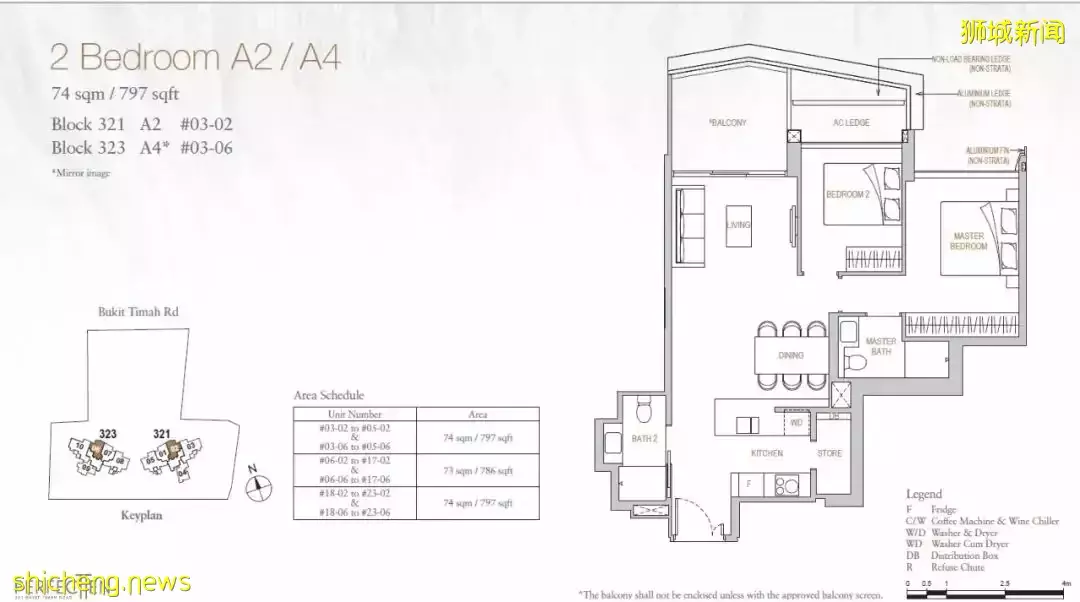 房産信息 Perfect Ten 介紹