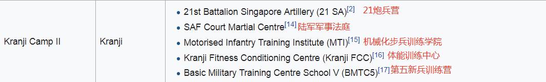 又一起军人营内训练后猝死,新加坡曾在10个月内发生8起