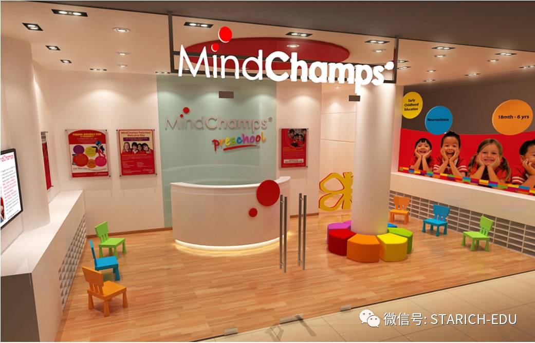 政府幼兒園，私立幼兒園，國際幼兒園，總有一款適合你