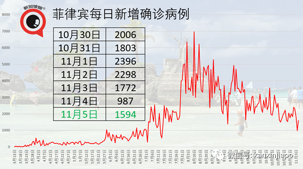 日媒:马中疫苗有交换条件;中国使馆:企图移花接木,用心叵测