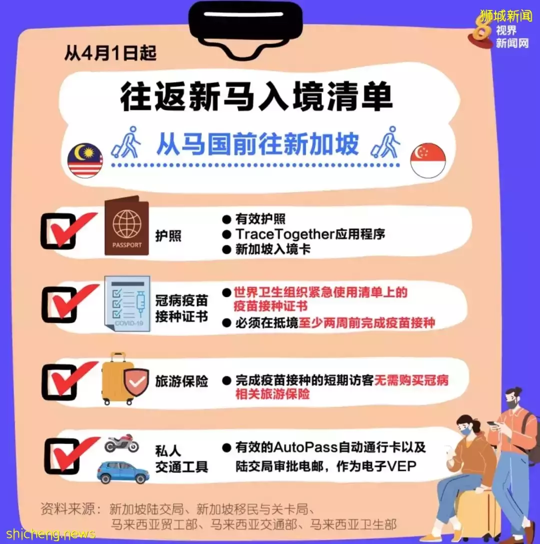 10000人!实拍新马通关历史一刻:长堤狂奔、百米人龙、深夜欢呼