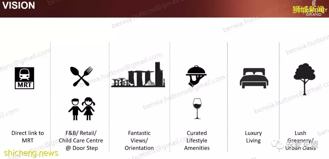 靠近花拉公园地铁站的Piccadilly Grand预计4月16开盘，407单位混合项目，自住投资两相宜，要看房的同志们快约起来