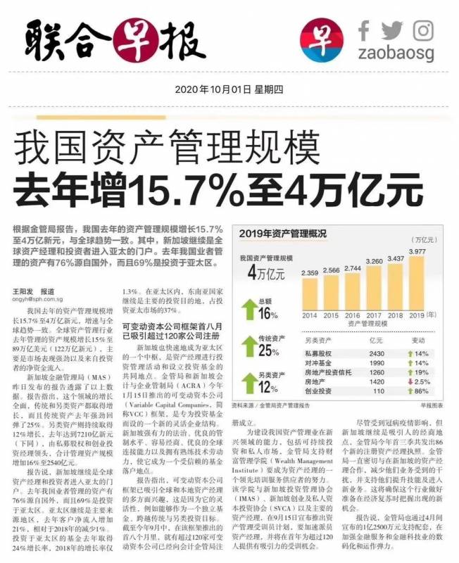 疫情后，是什么让新加坡成为投资热点