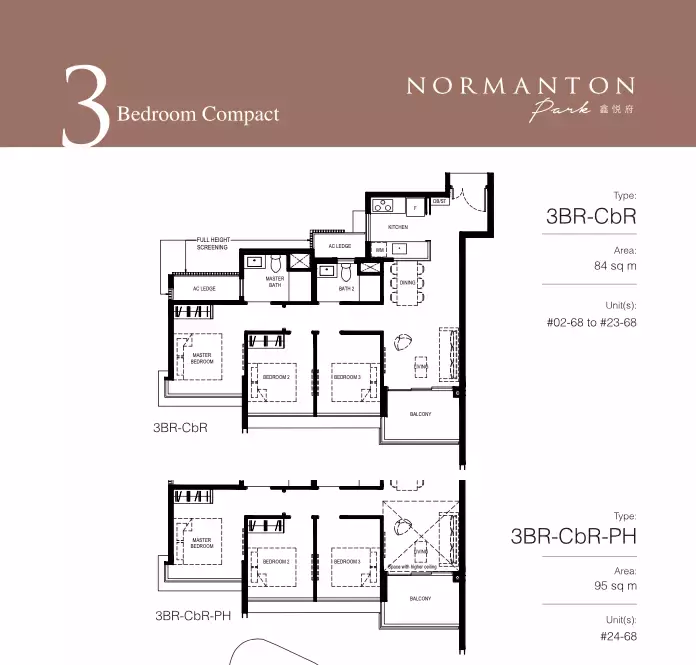 超高性價比！離市區超近的寶藏項目即將漲價？！你還在等什麽？ Normanton Park 鑫悅府