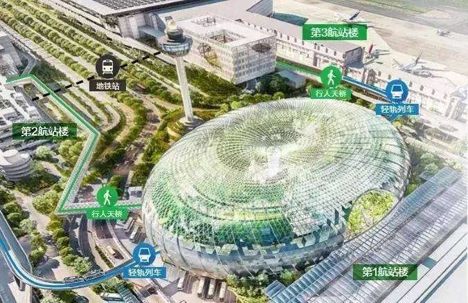 新加坡樟宜機場全方位解讀