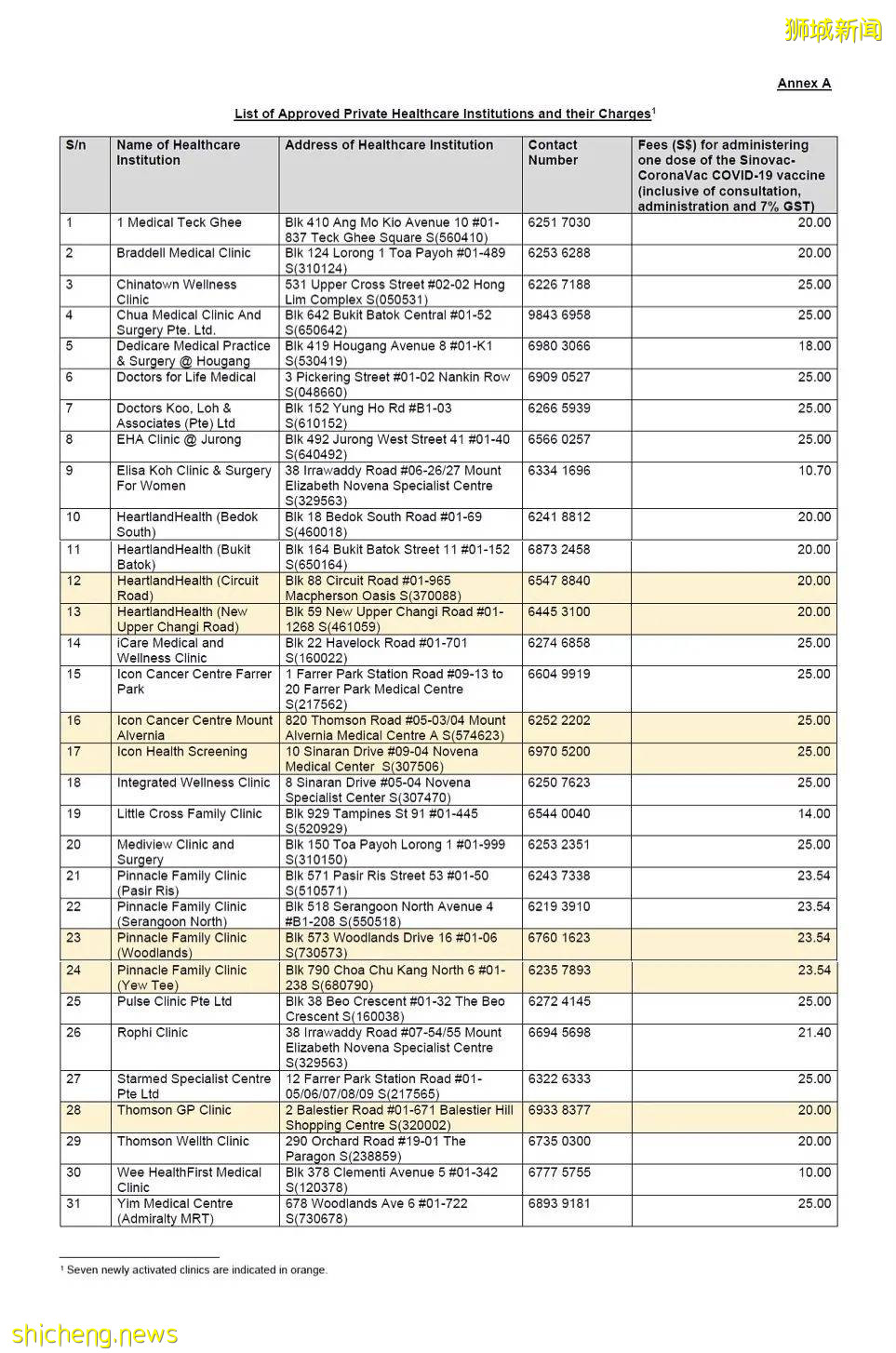 如何優雅地在新加坡接種疫苗
