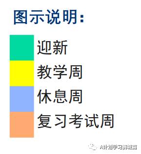新加坡南洋理工大學年日曆(AY2021/22)