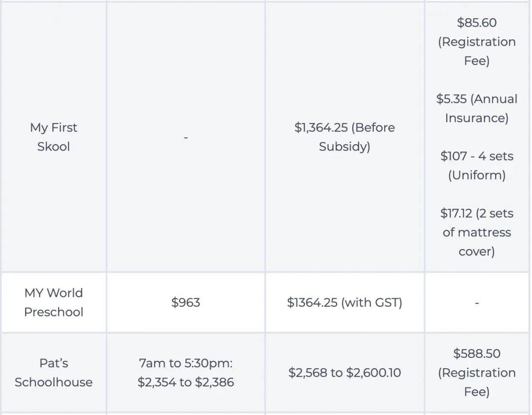 揭秘!新加坡神秘的托婴中心,2个月新生儿也收!靠谱吗