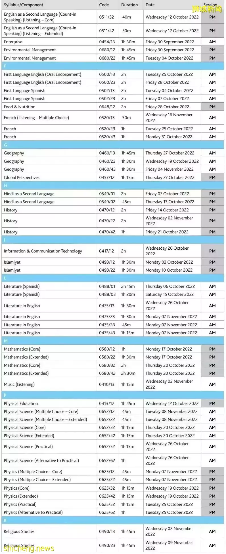 新加坡留学 又是一年中考季，留学首选可衔接各种国际课程的课程体系——IGCSE