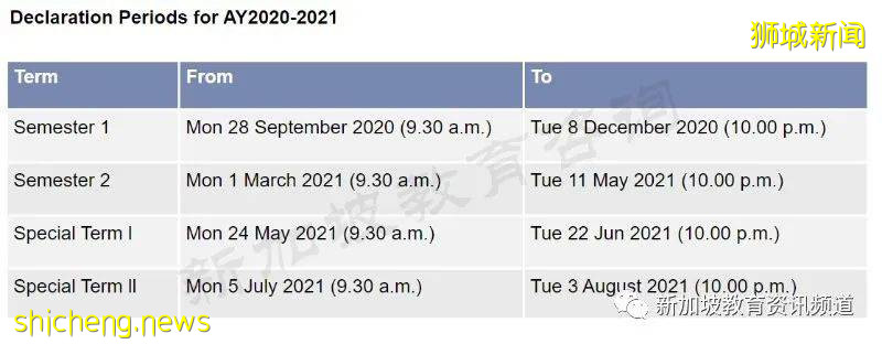 如何輕松高效地搞定選修課學分? ——南大容易拿高分UE全揭秘