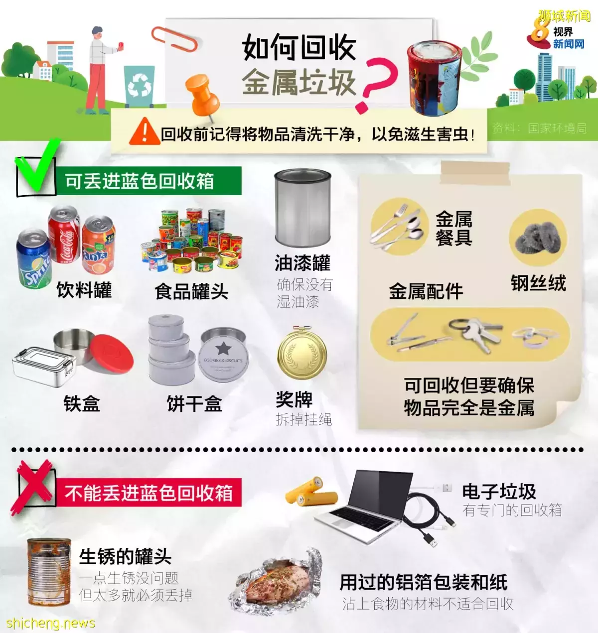 保安人员翻新二手电脑 环保助人学新技能一举三得 