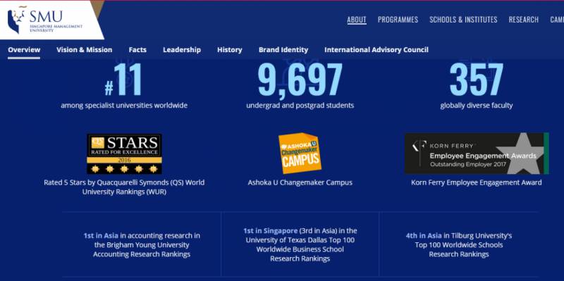 【新加坡留學】你可能錯過了這所亞洲最好的商科學校——新加坡管理大學(SMU)