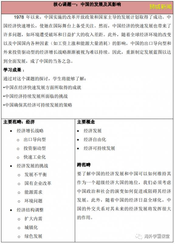 新加坡高考考什麽(A Level篇)