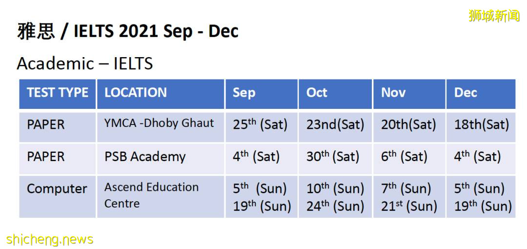 新加坡雅思9一12月考试时间!雅思有机会获9千新币奖金