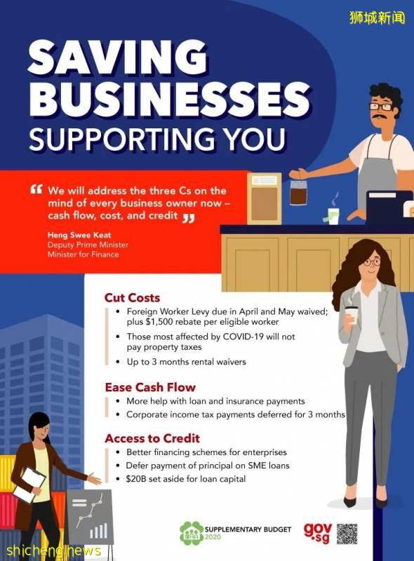 深度 | 爲何跨國企業選址偏愛新加坡?內附40億新幣企業補助最新細則