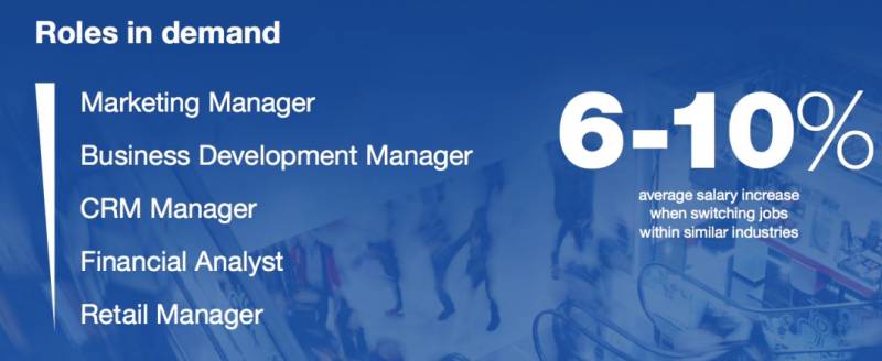 腾讯平均月薪7.6万上热搜!新加坡正在招聘,扒一扒2020年各行业的工资