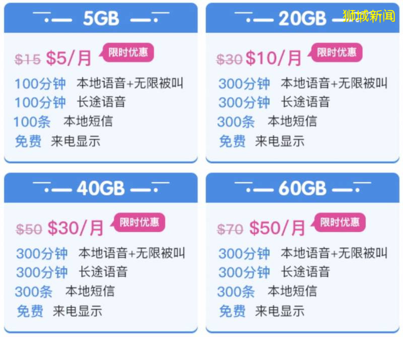 新加坡第二季经济低迷!中国移动CMLink空降新加坡,帮你省钱