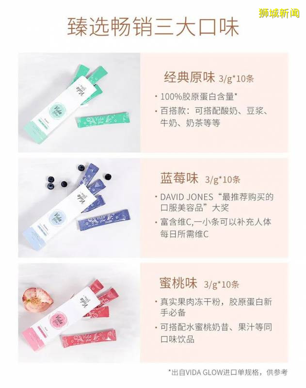 網友票選:新加坡最實用的10樣東西!你同意嗎