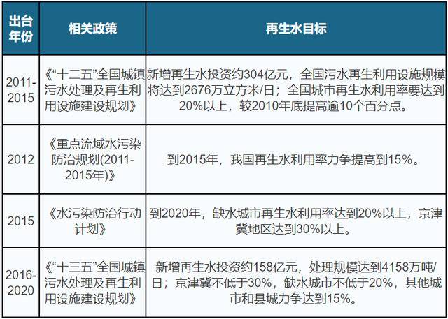什麽?!新加坡的廢水竟然能喝