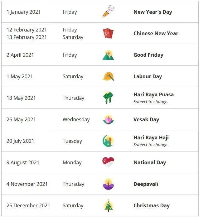 2021年怎麽過?93天學校假期,11個公共假期,4個長周末,High起來