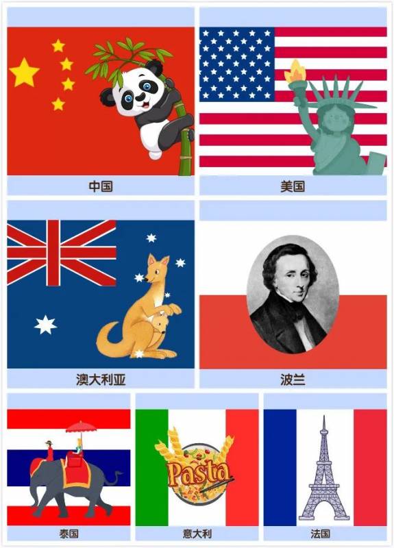 在新加坡有数量庞大的琴童,为什么真正弹得好的却不多