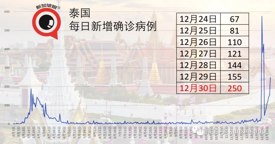 脱掉防护服与男病患胡搞乱搞，印尼男护士被停职处分