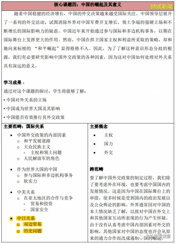 新加坡高考考什麽(A Level篇)