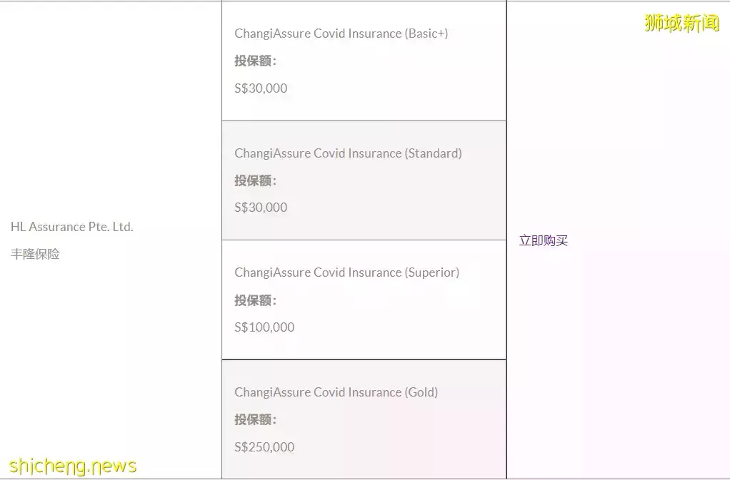 入境新加坡5大新政生效!公民、PR、准证人士分别这样做